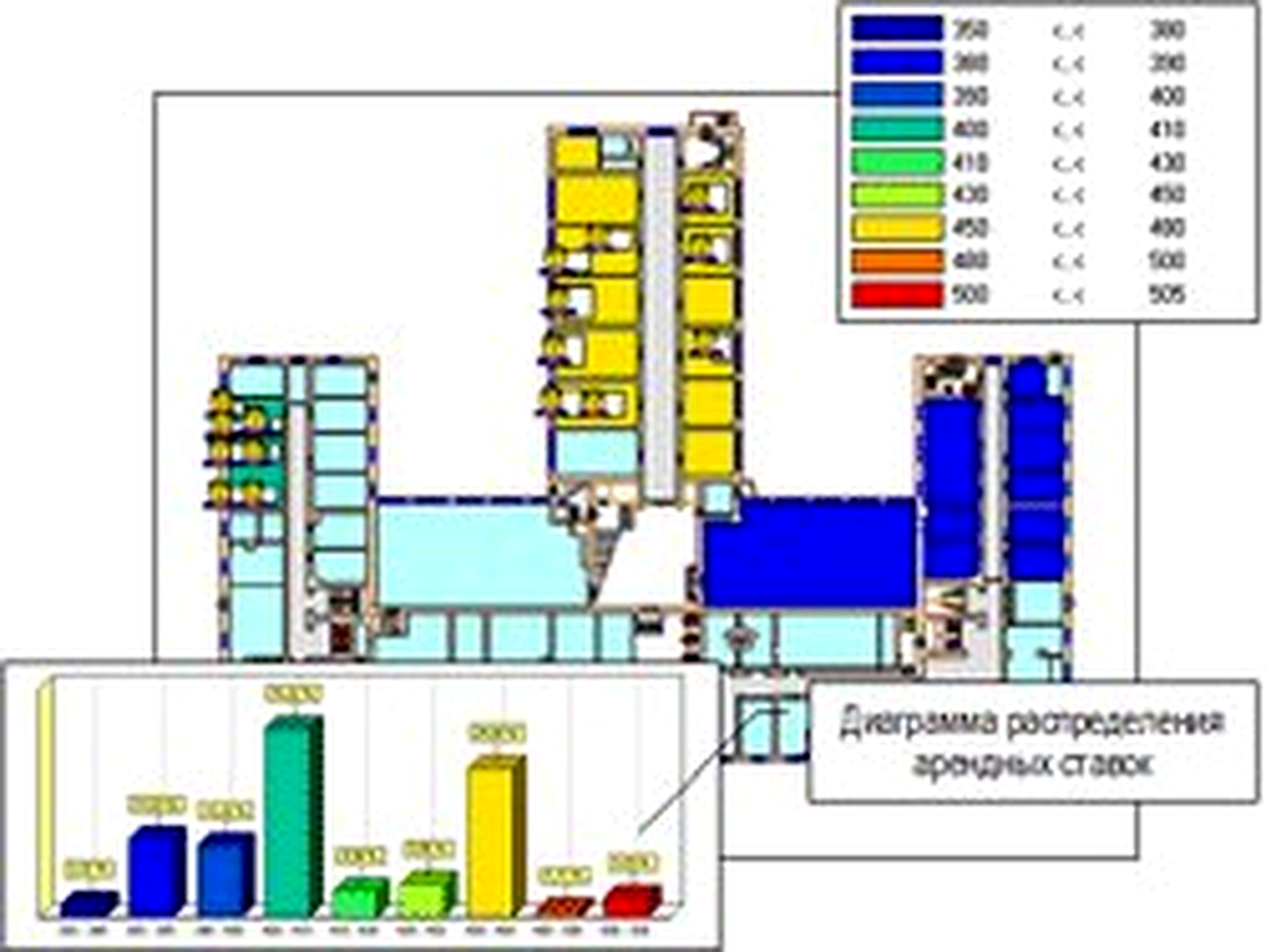 Управление эксплуатацией ИГС-Здание