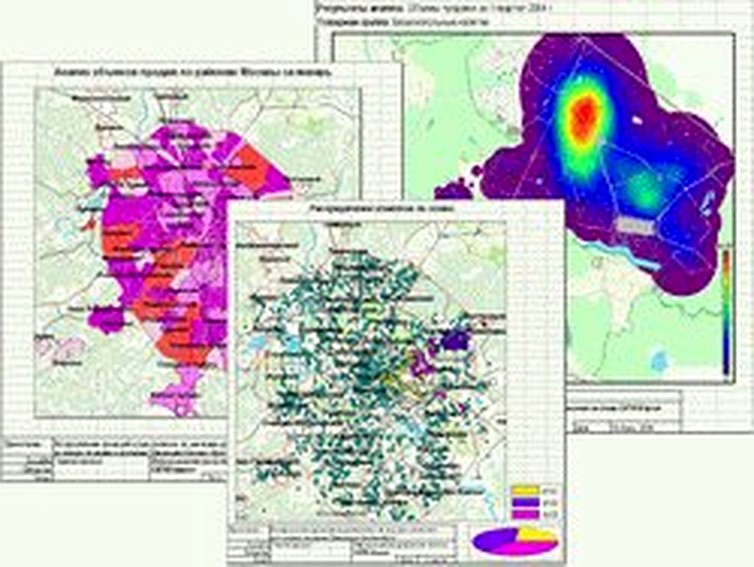 Анализ объёмов продаж СИТИ-Маркет